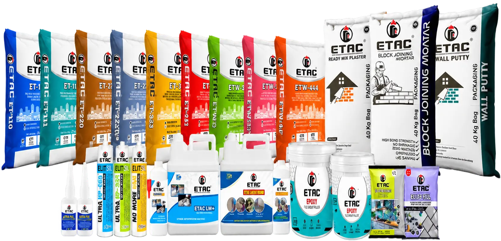 How to Choose the Right Tile Adhesive